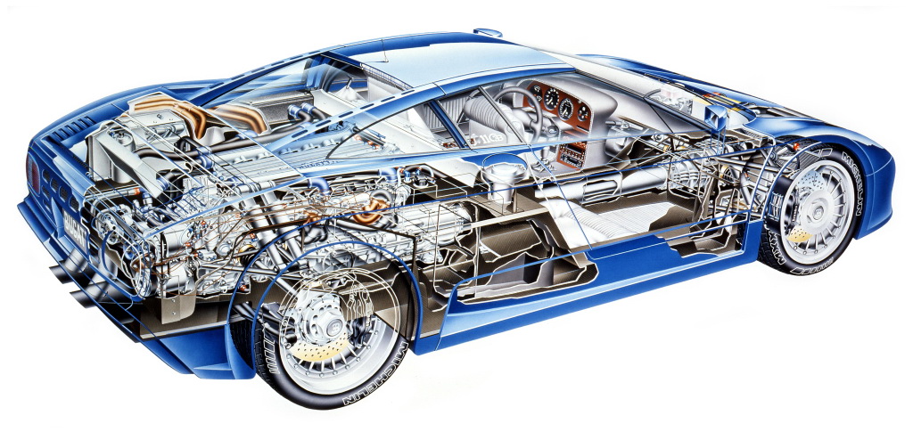 Bugatti EB110 σχέδιο φάντασμα