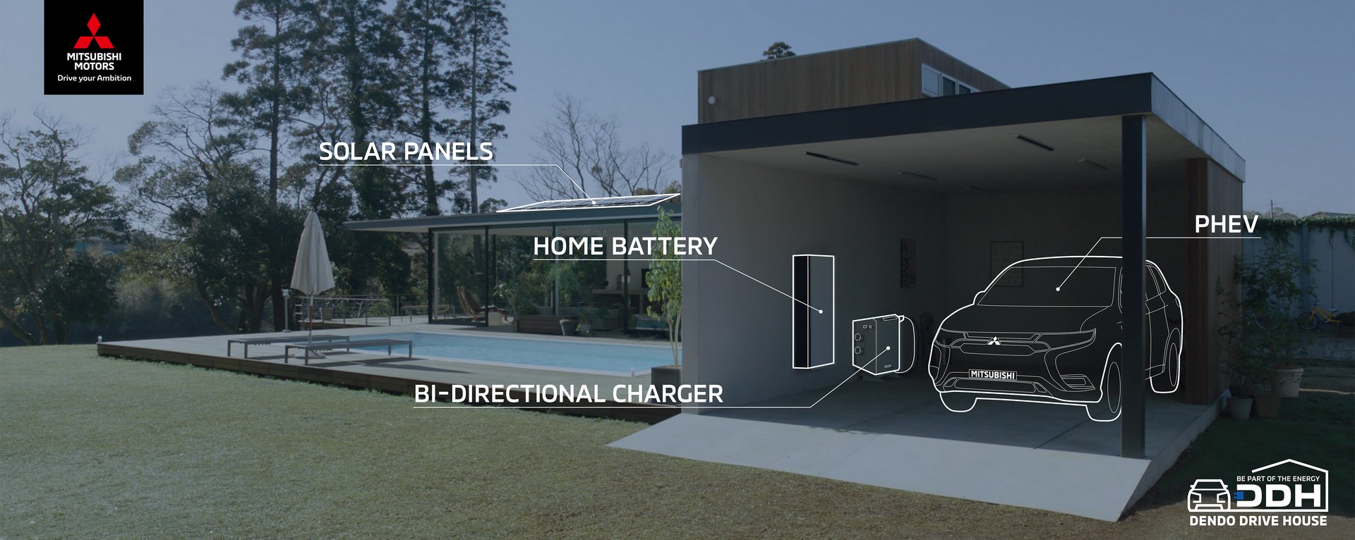 Mitsubishi home energy packaged system