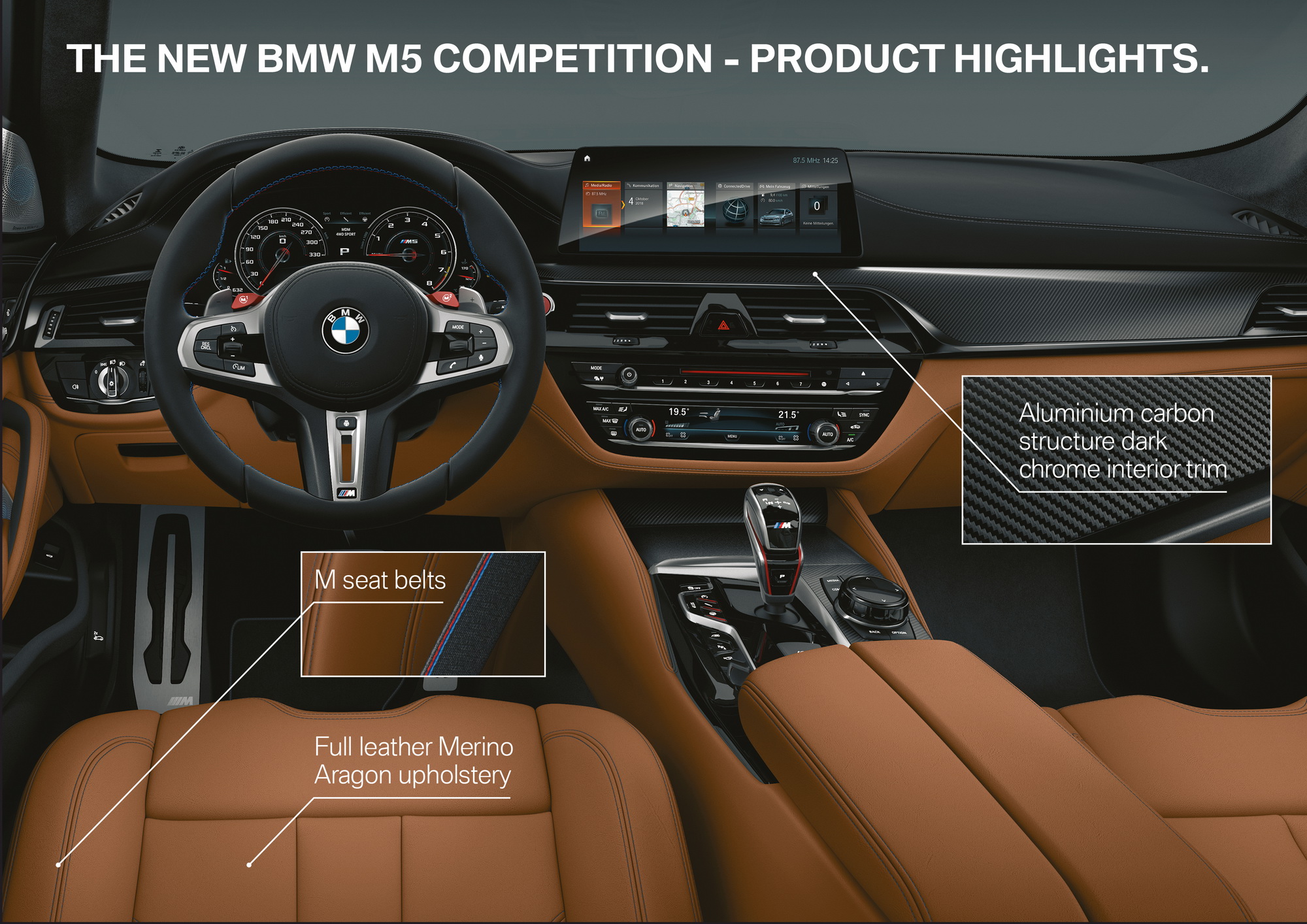 BMW M5 Competition 2018