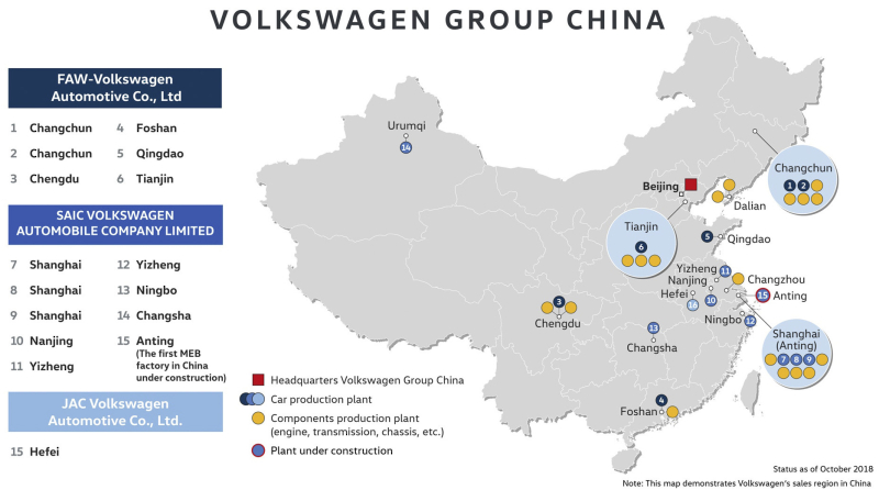 VW China production