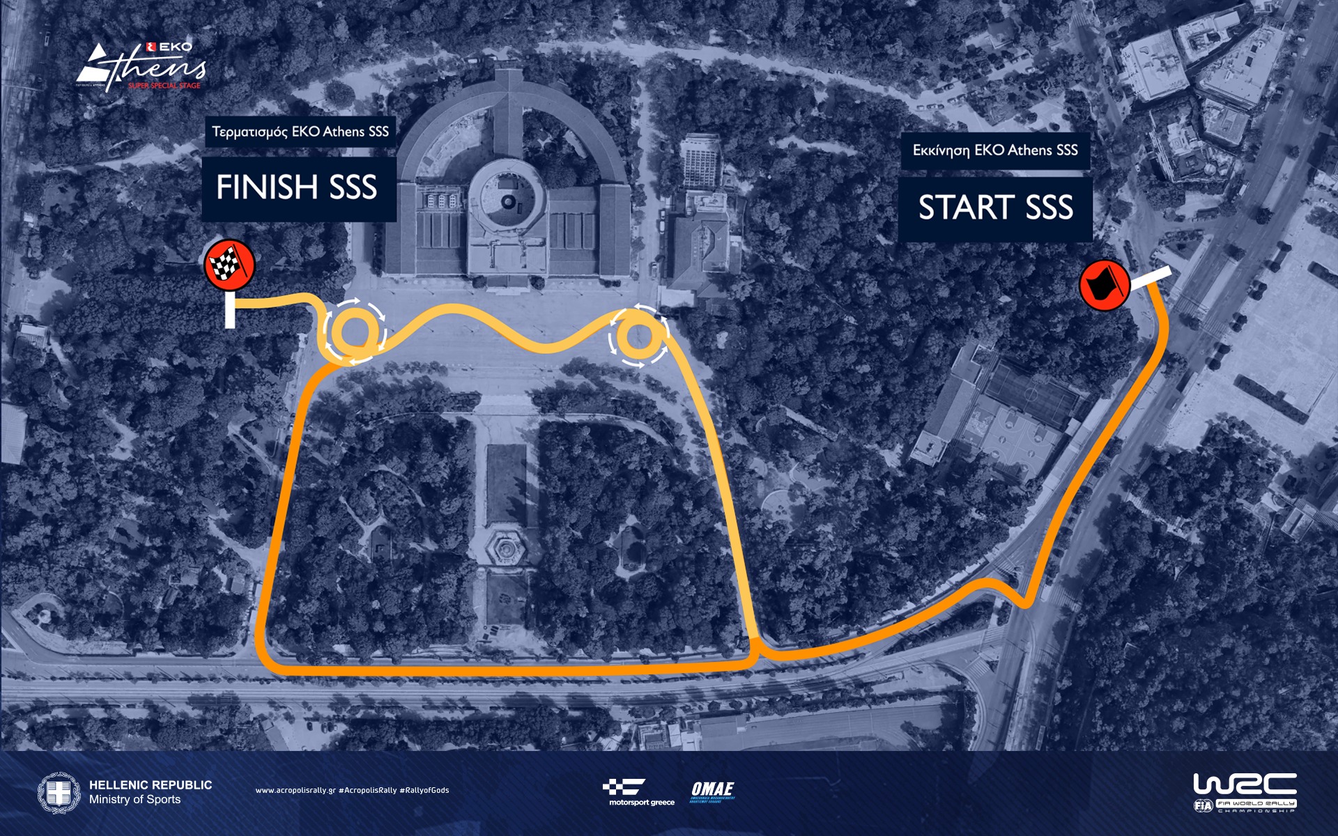 ΕΚΟ Ράλλυ Ακρόπολις 2025-ΕΚΟ Super Special Stage
