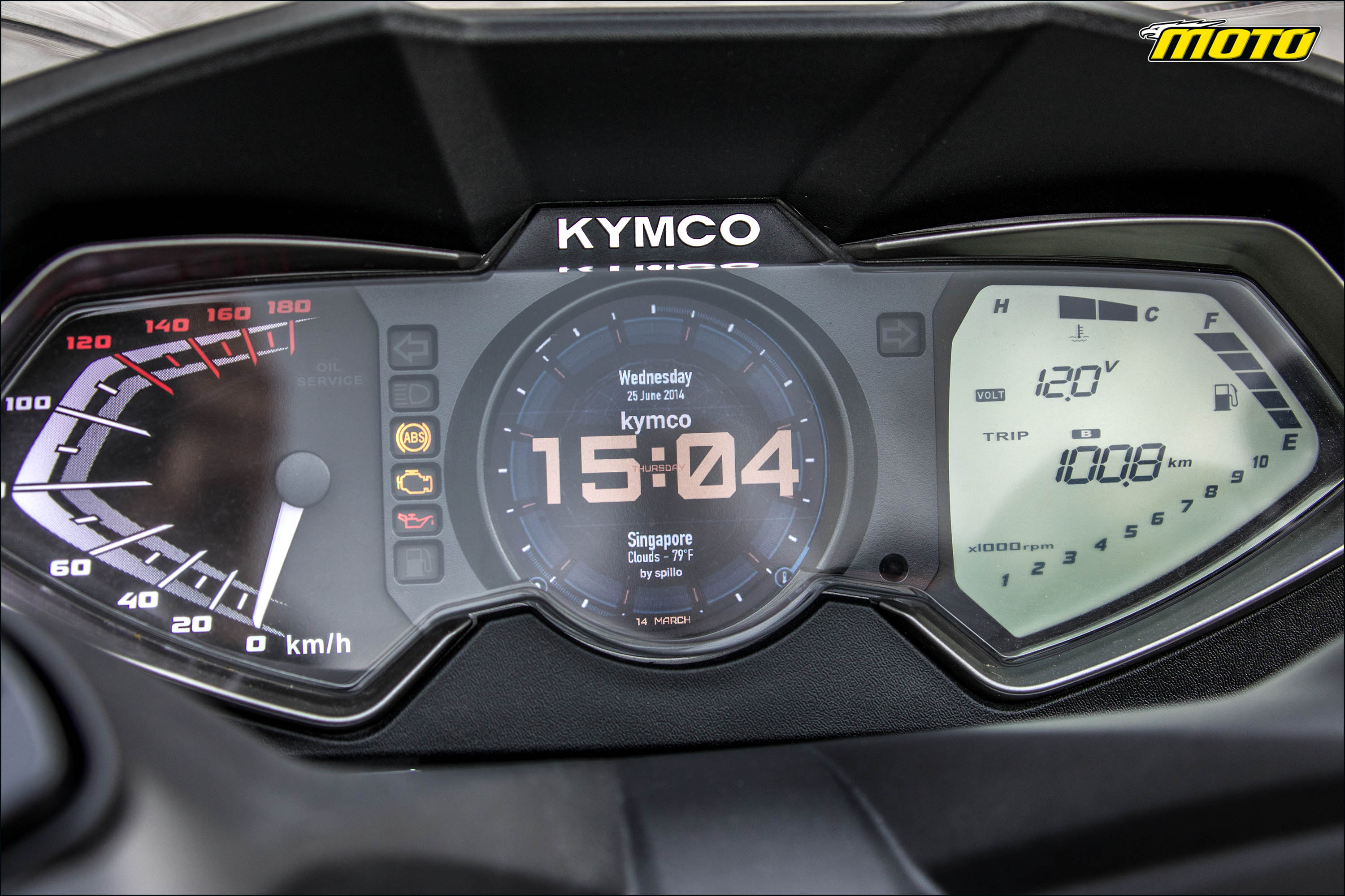 kymco