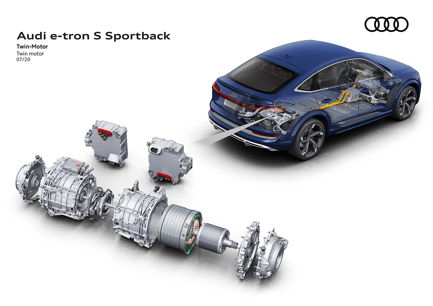 e-tron s2