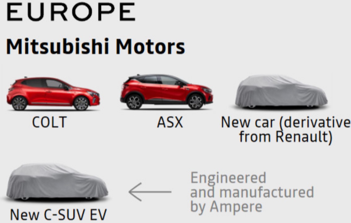  Συμμαχία Renault-Nissan, New Alliance Agreement