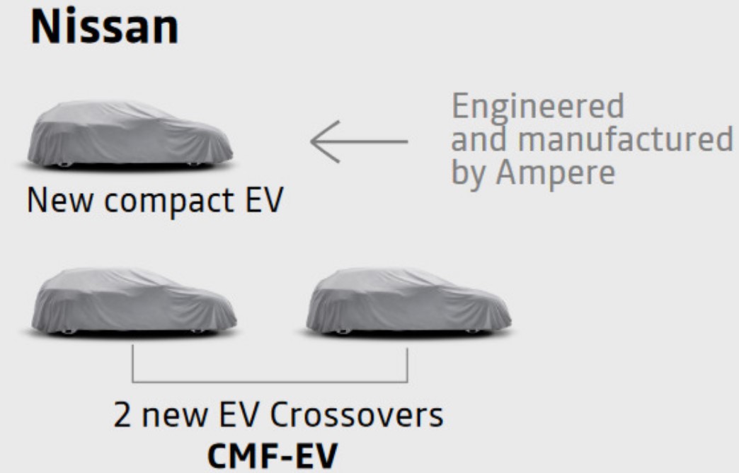  Συμμαχία Renault-Nissan, New Alliance Agreement