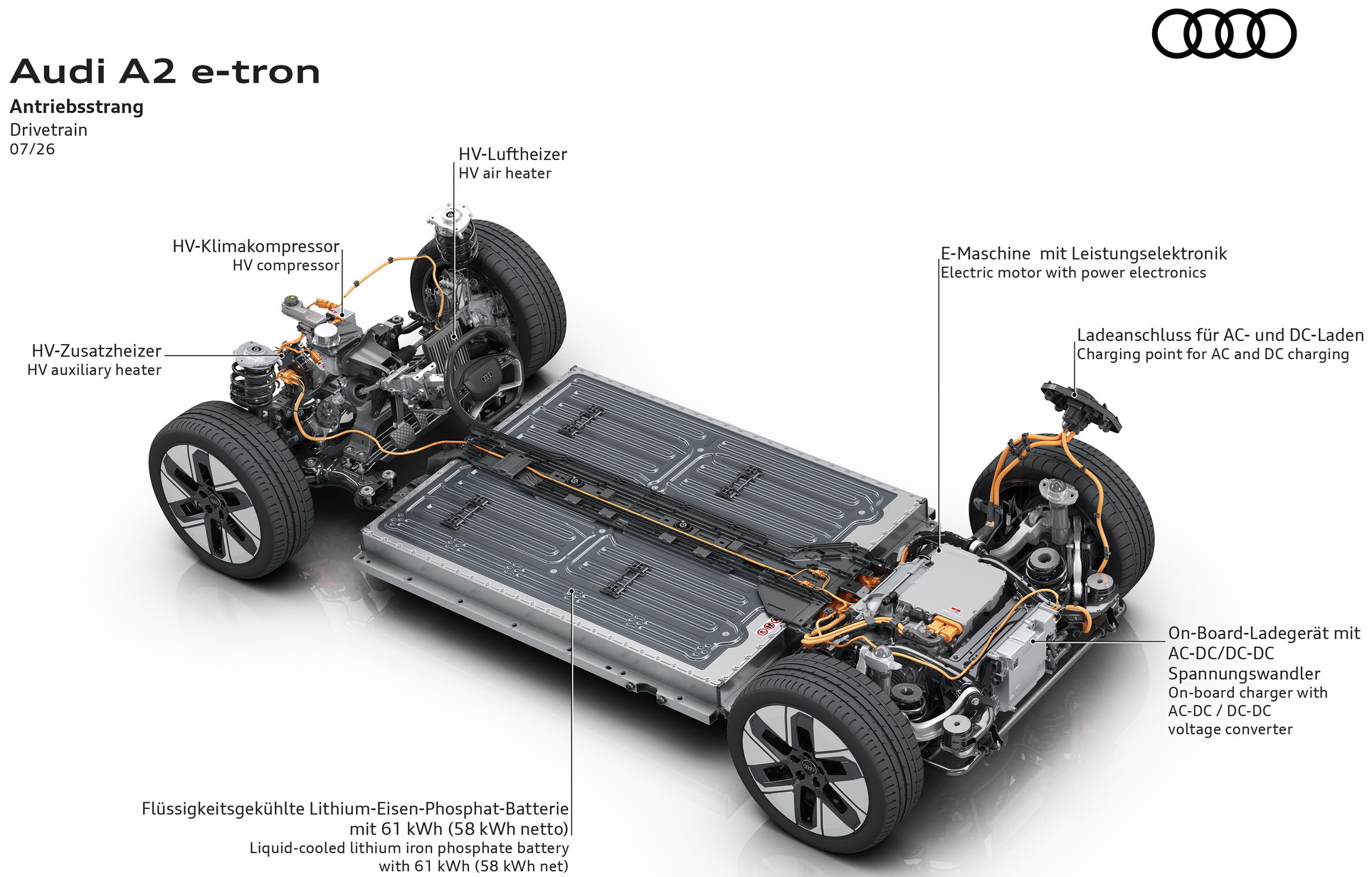 Audi A2 e-tron