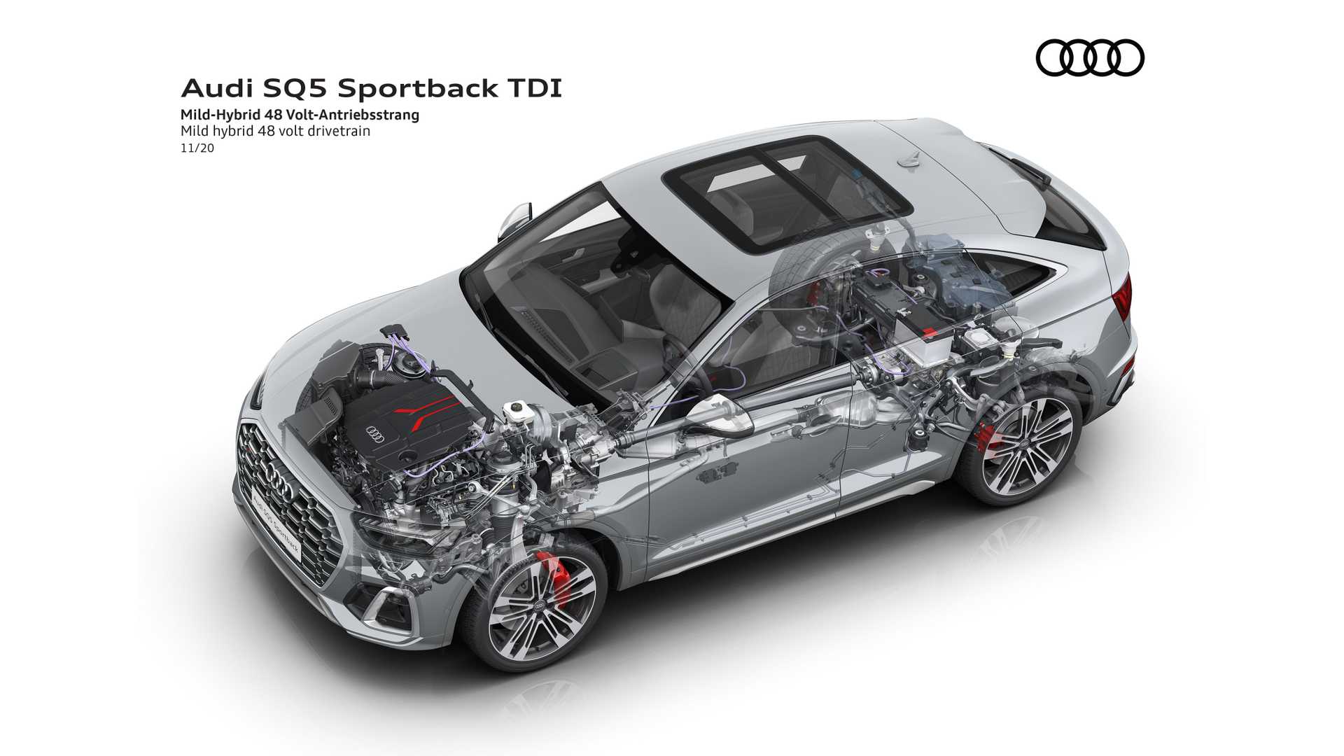 Audi SQ5 Sportback TDI