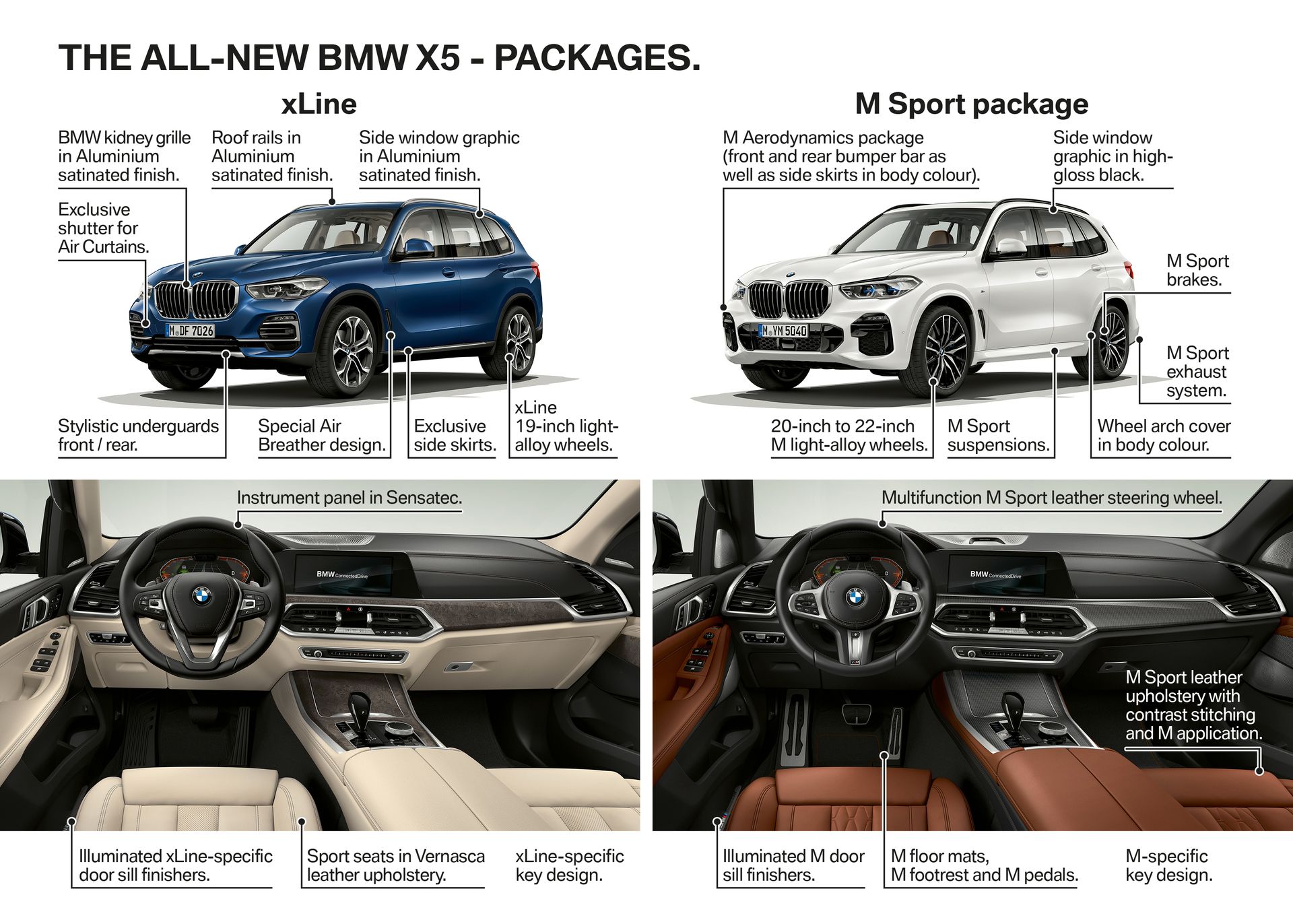 BMW X5 2018 4