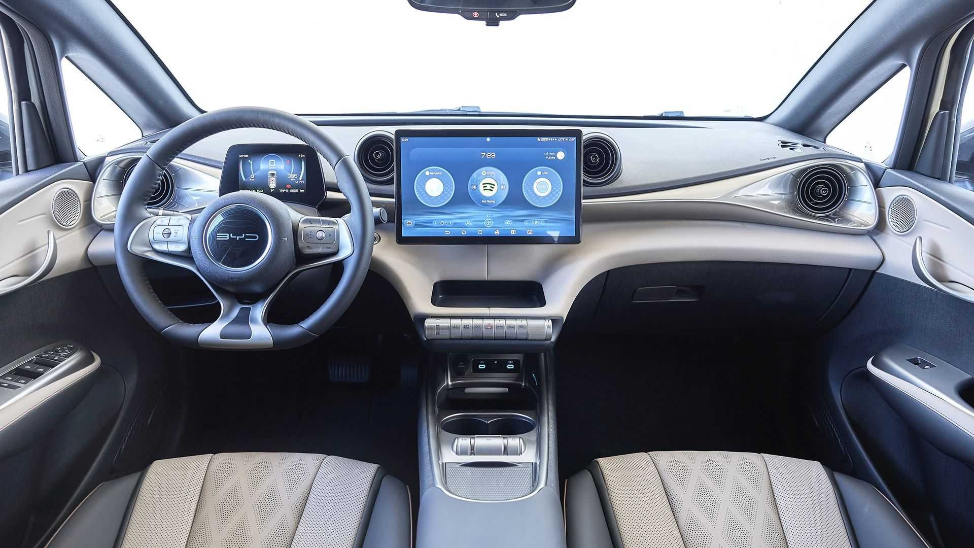 BYD Dolphin