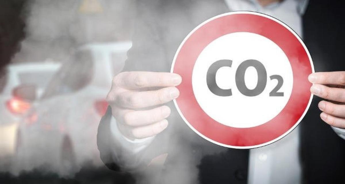 CO₂