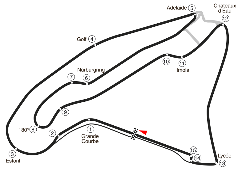 Circuit de Nevers Magny-Cours