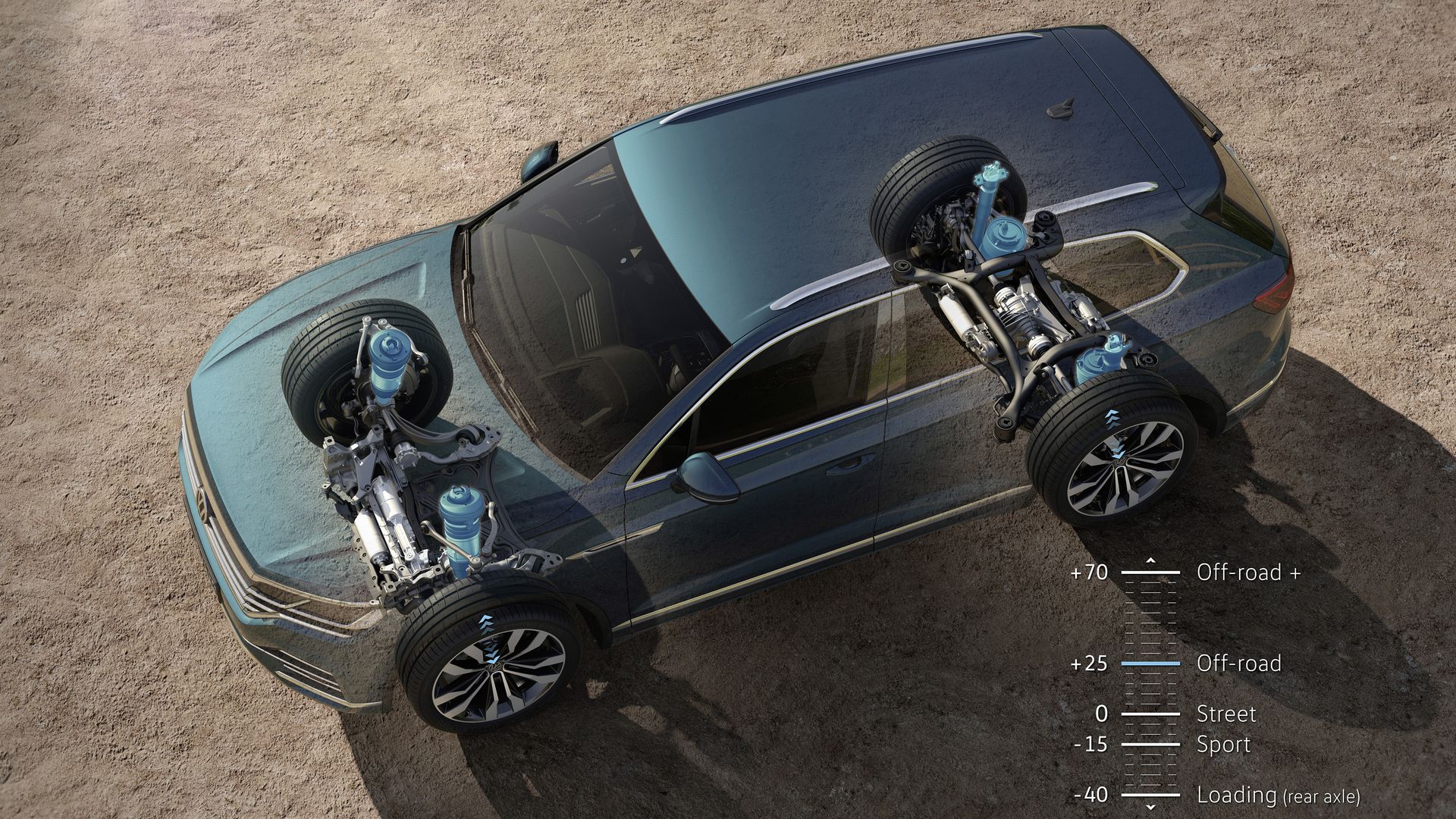 VW Touareg X-RAY