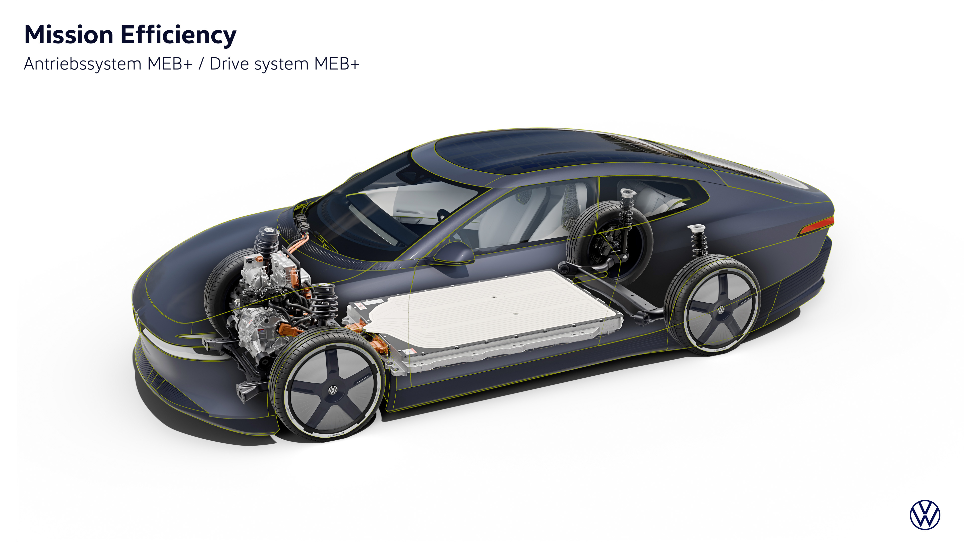 Volkswagen Mission Efficiency