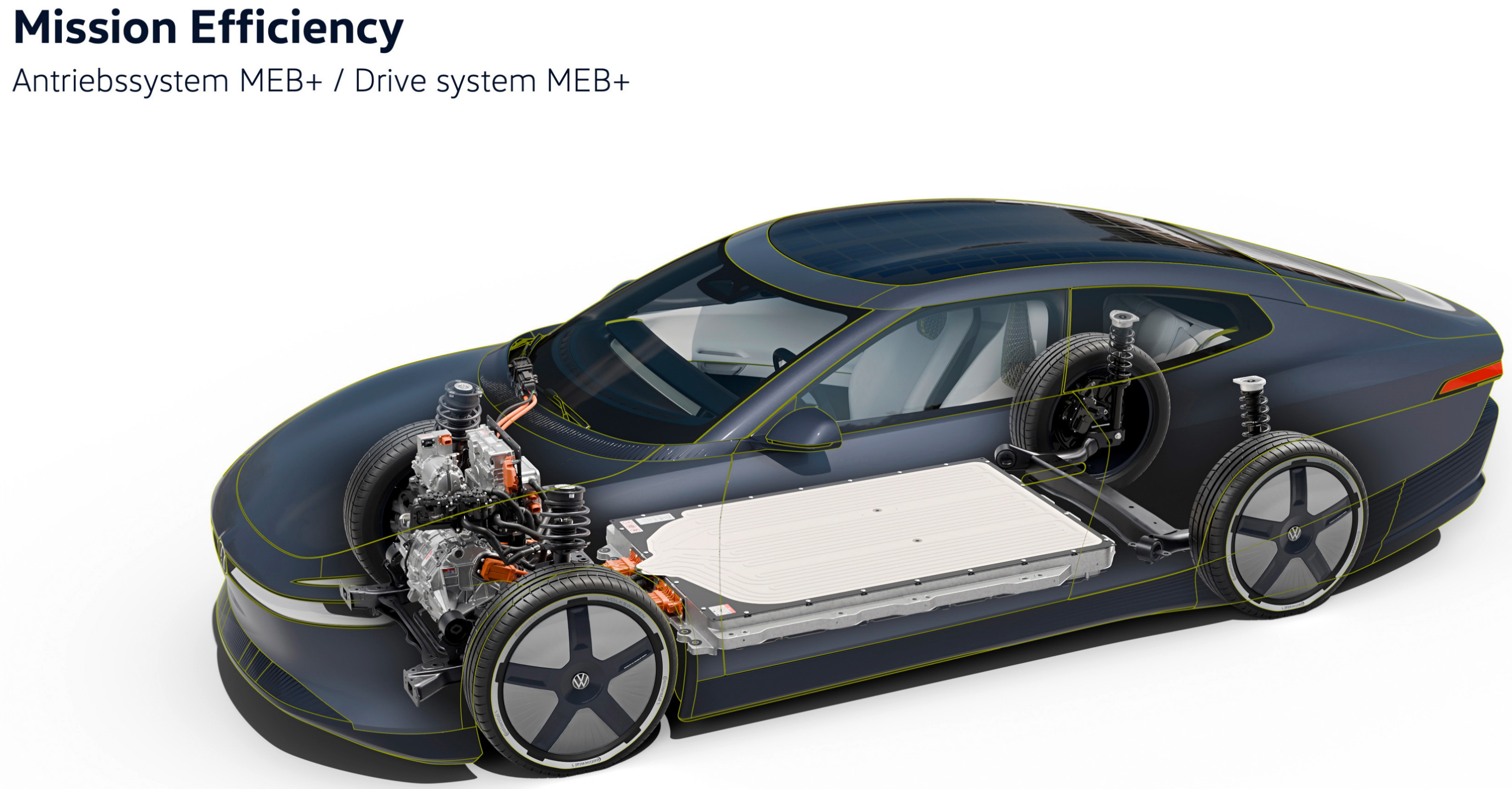 Volkswagen Mission Efficiency