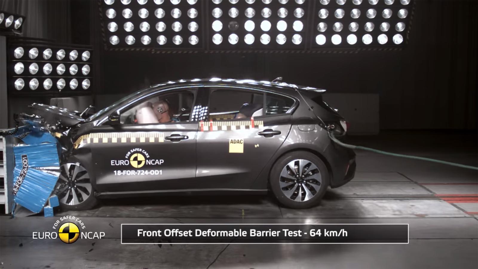 Euro NCAP Crash Test of Ford Focus 2018