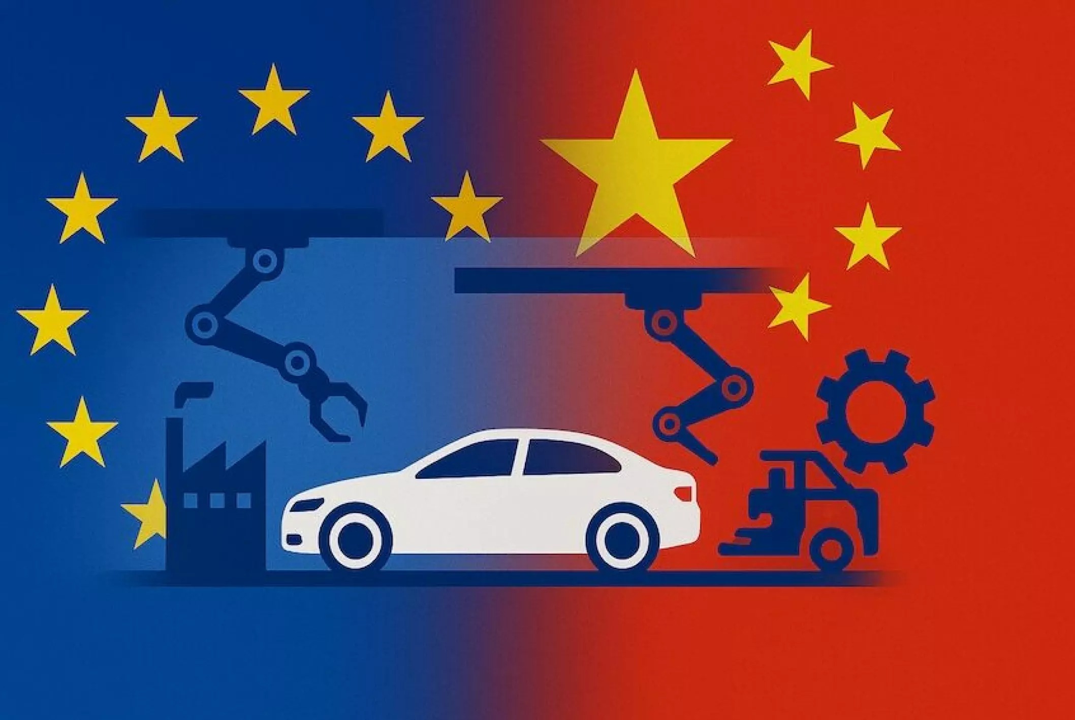 Ευρώπη vs Κίνα