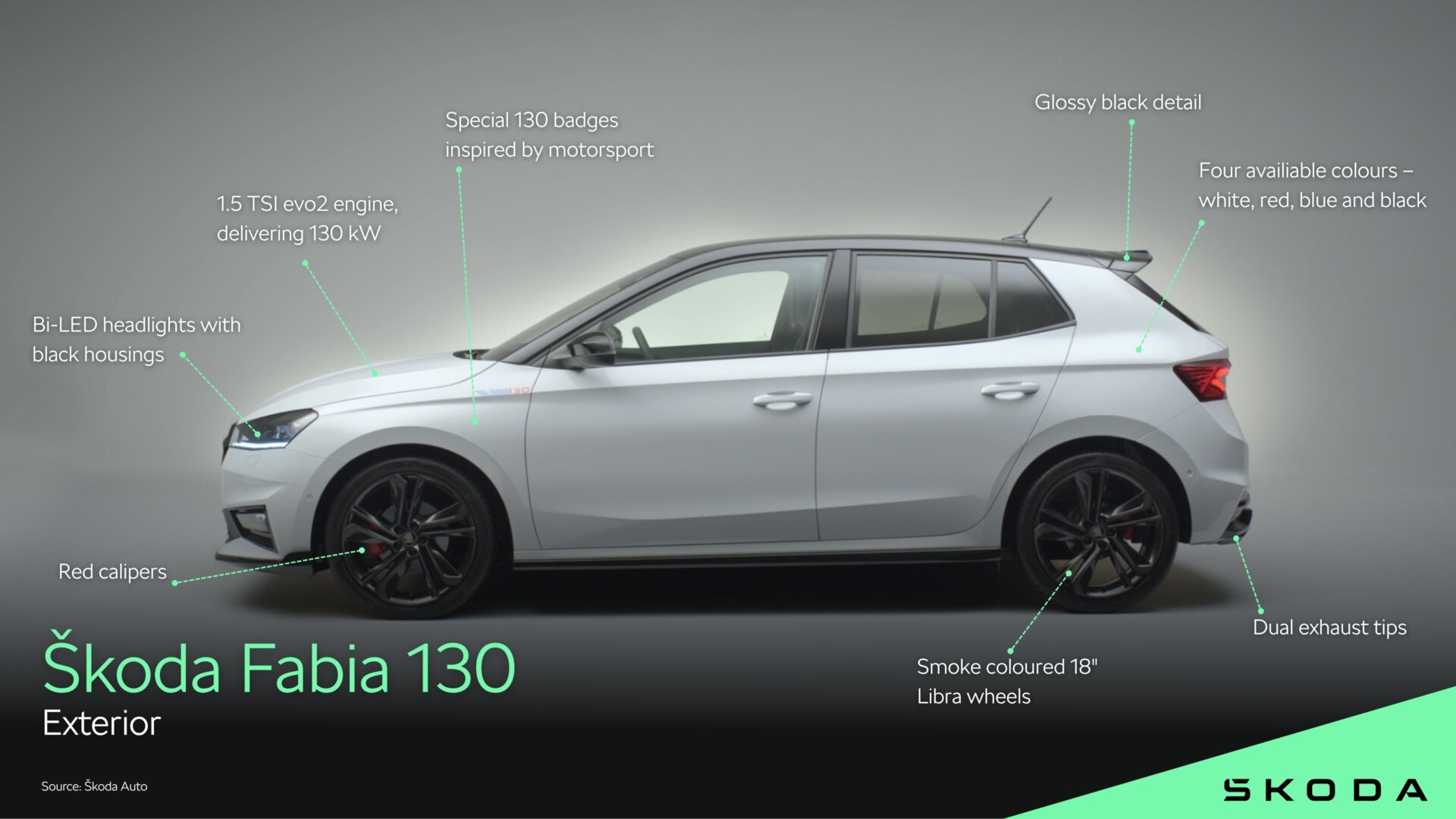 Škoda Fabia 130 