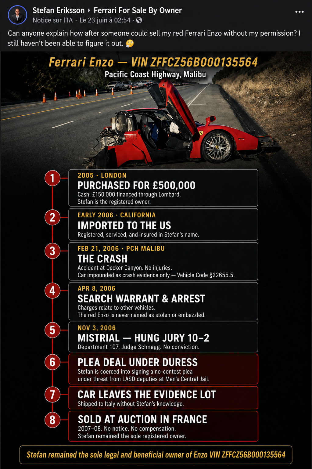 Ferrari Enzo