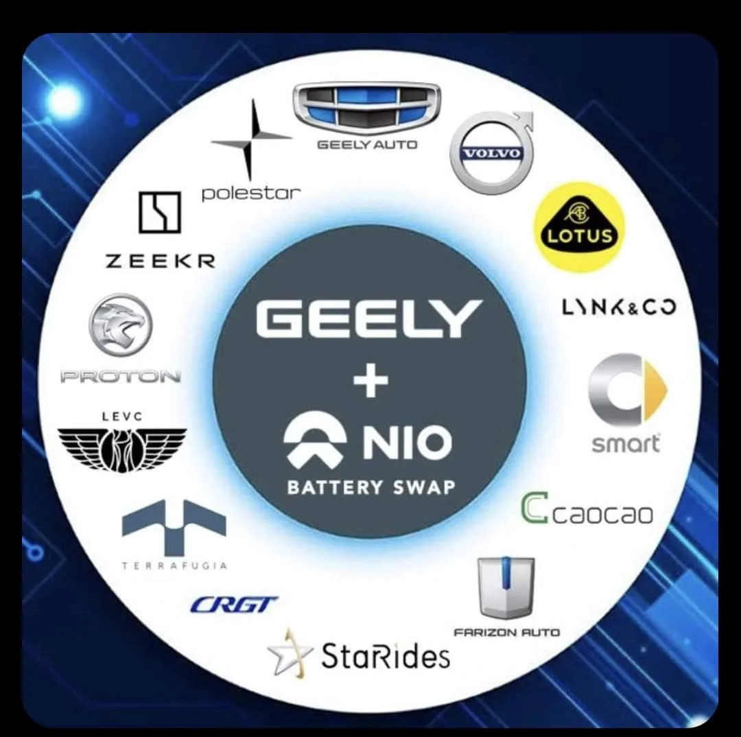 Geely Technology Europe