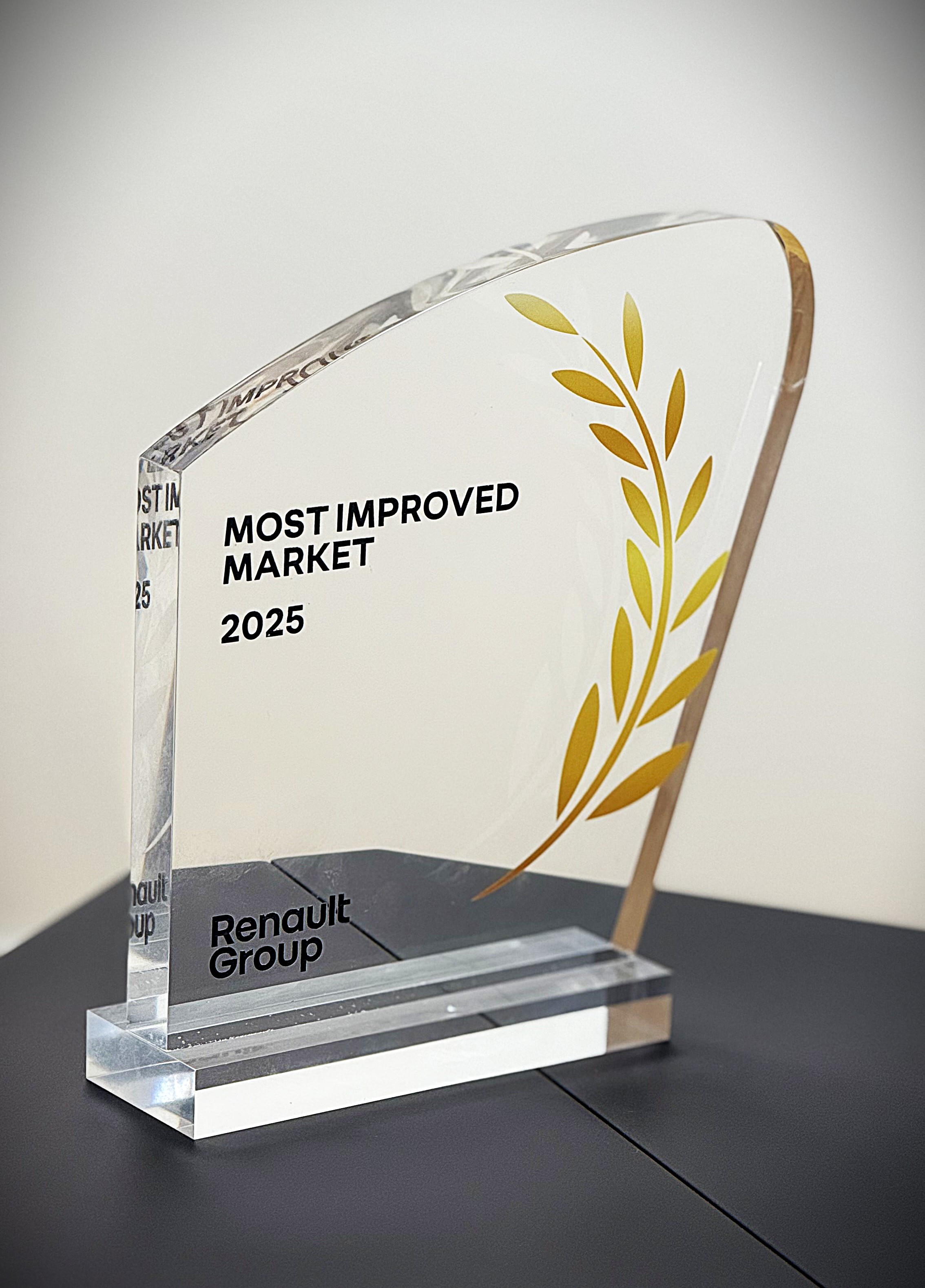 Grand Automotive Hellas