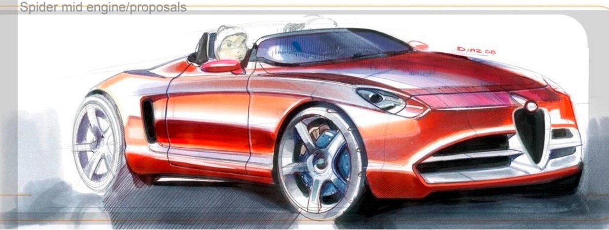 Alfa Romeo, Juan Manuel Diaz