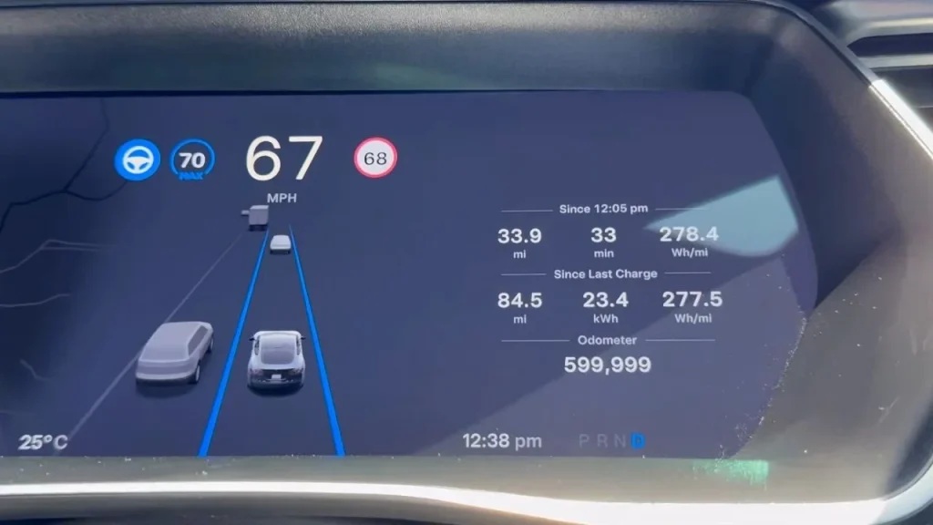 Model S