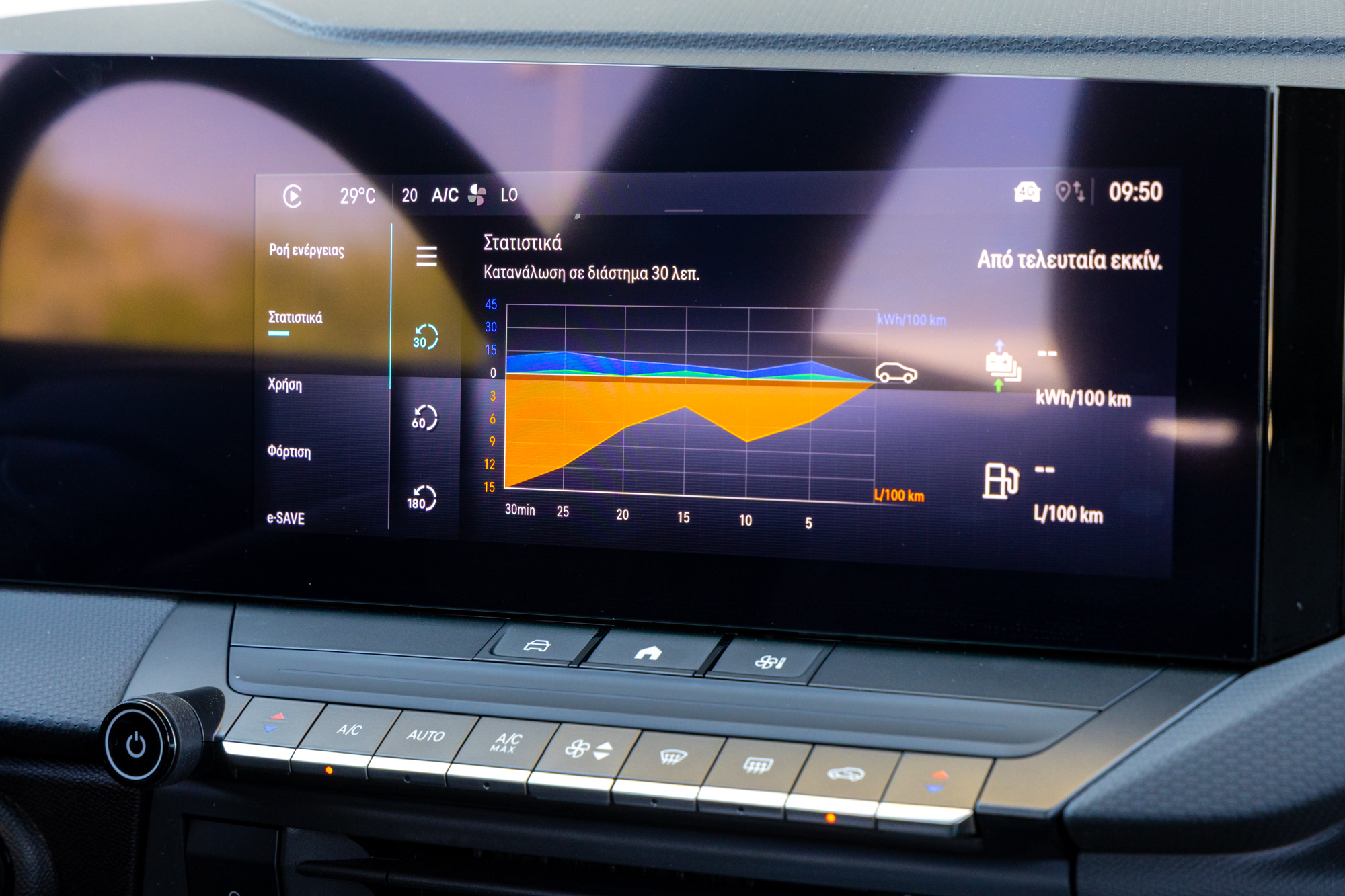 Opel Astra 1.6 PHEV 195 e-DCT 7