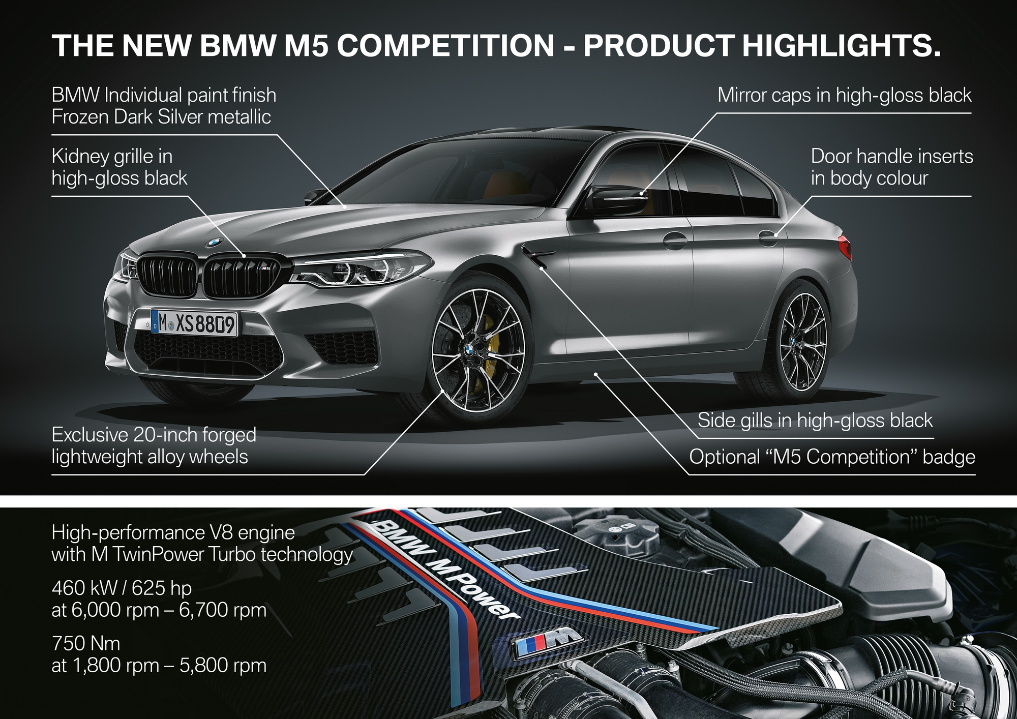 BMW M5 Competition 2018