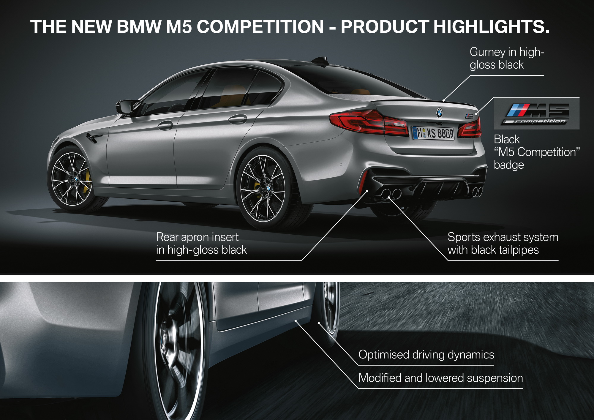 BMW M5 Competition 2018