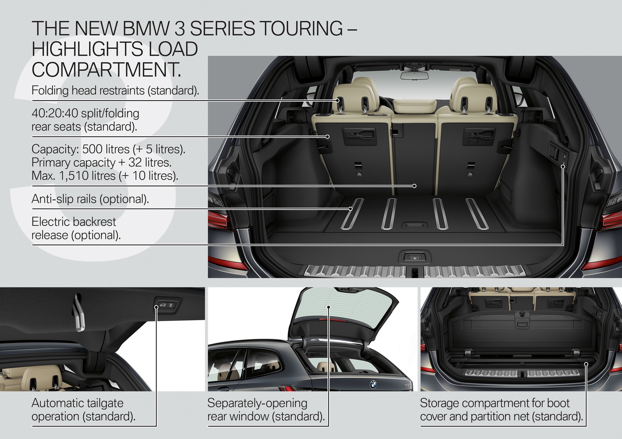 BMW 3 Series Touring G20 