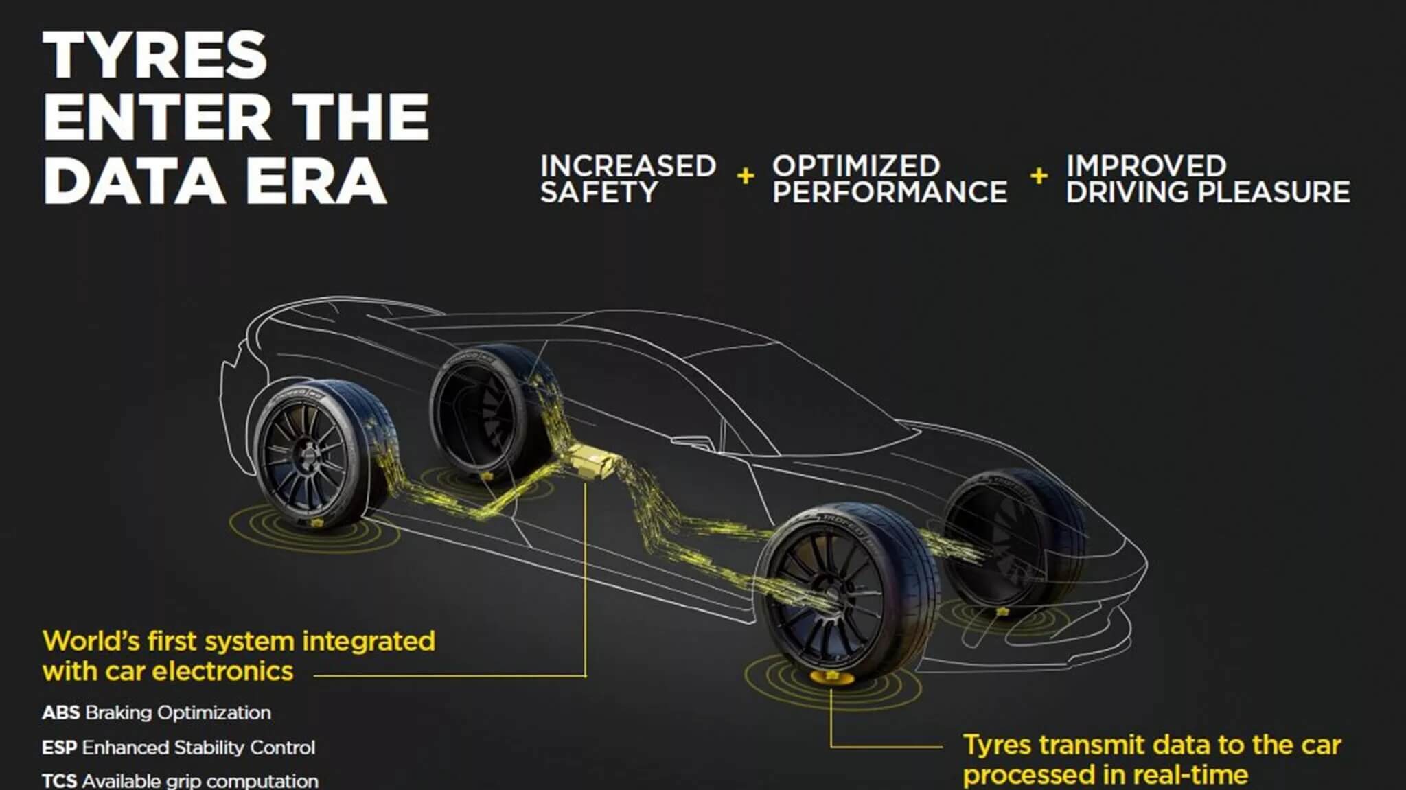 Pirelli