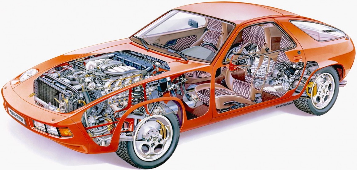 Porsche 928