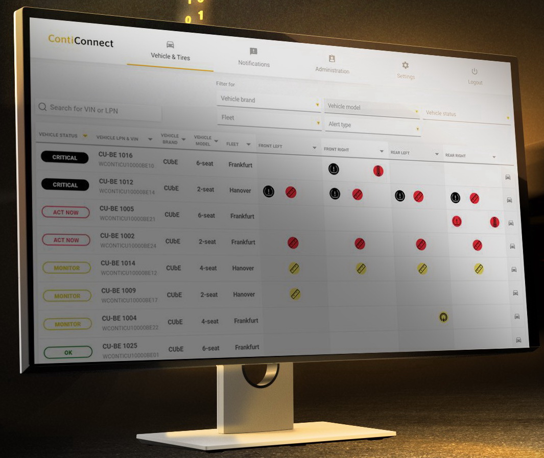 Continental real time tire monitoring 