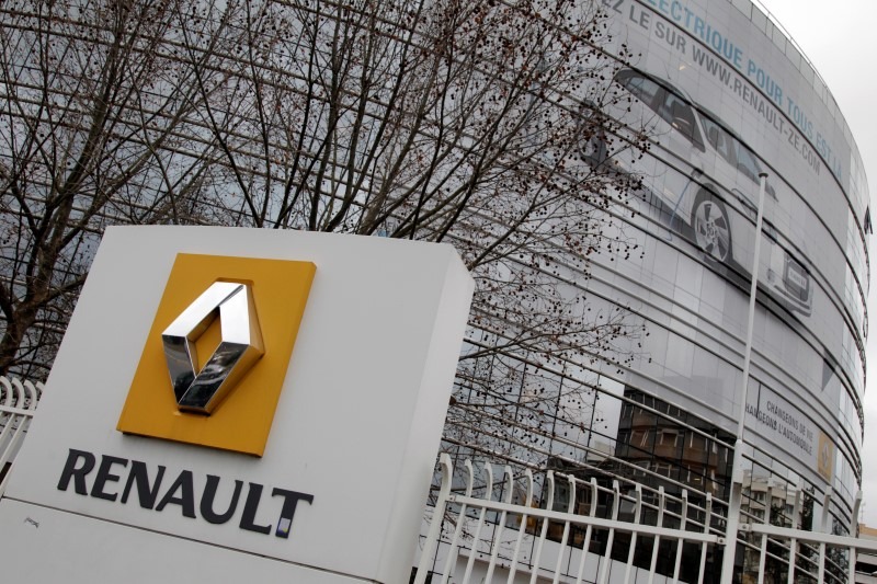 Renault-Chery