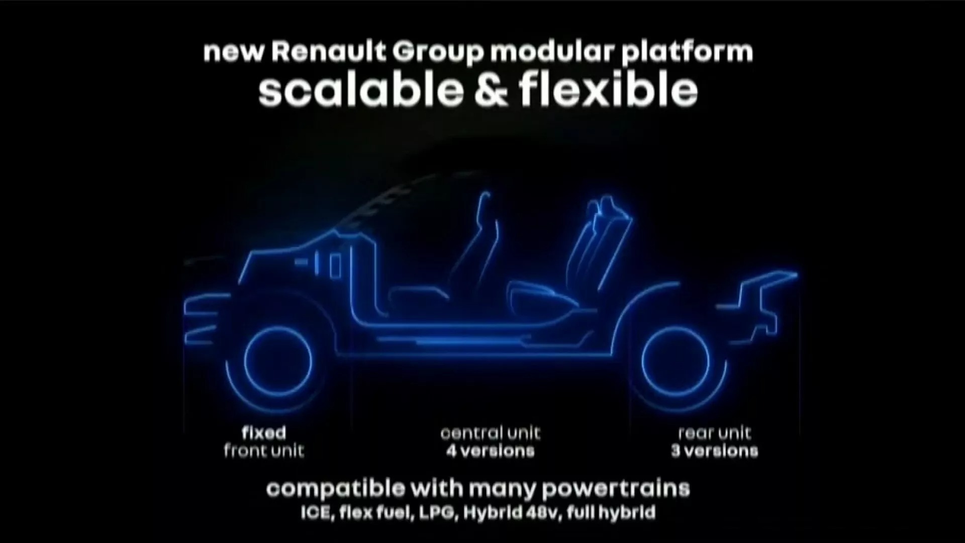 Renault Modular Platform