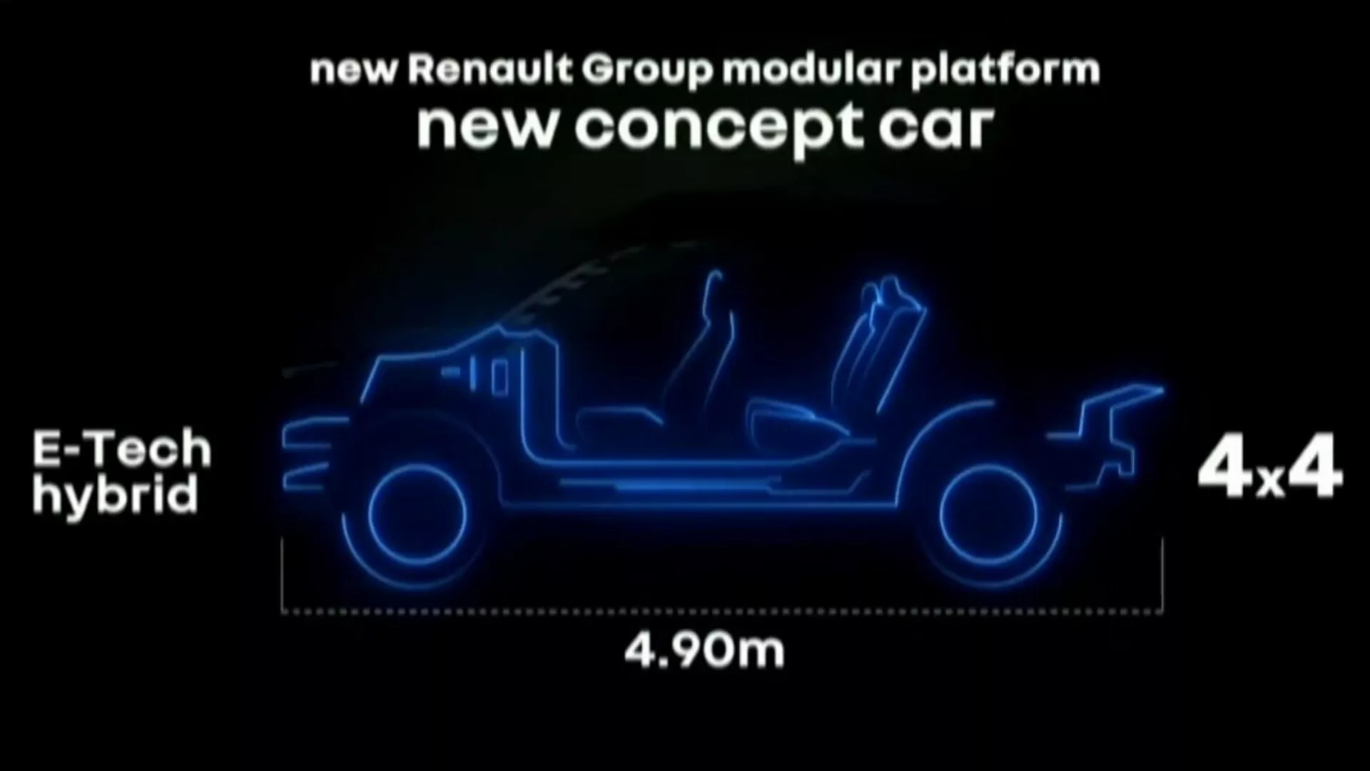 Renault Modular Platform