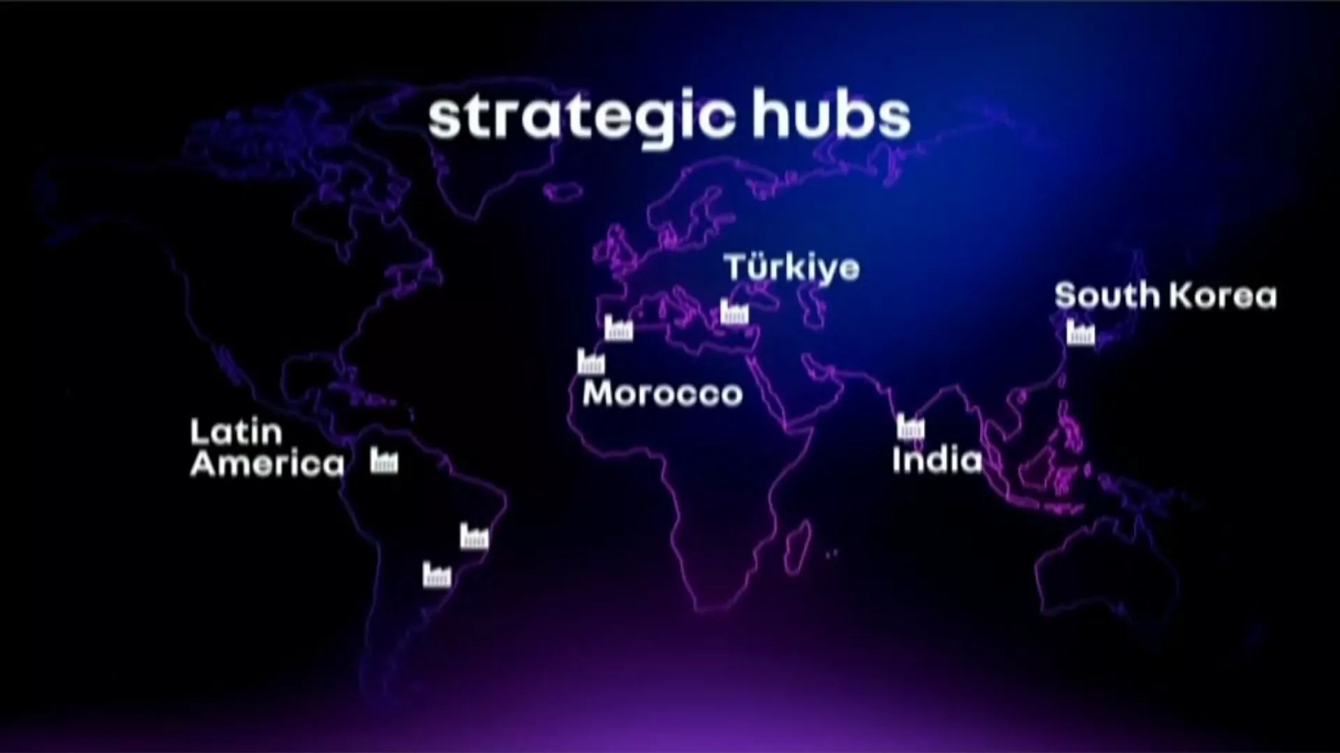 Renault Strategic Hubs