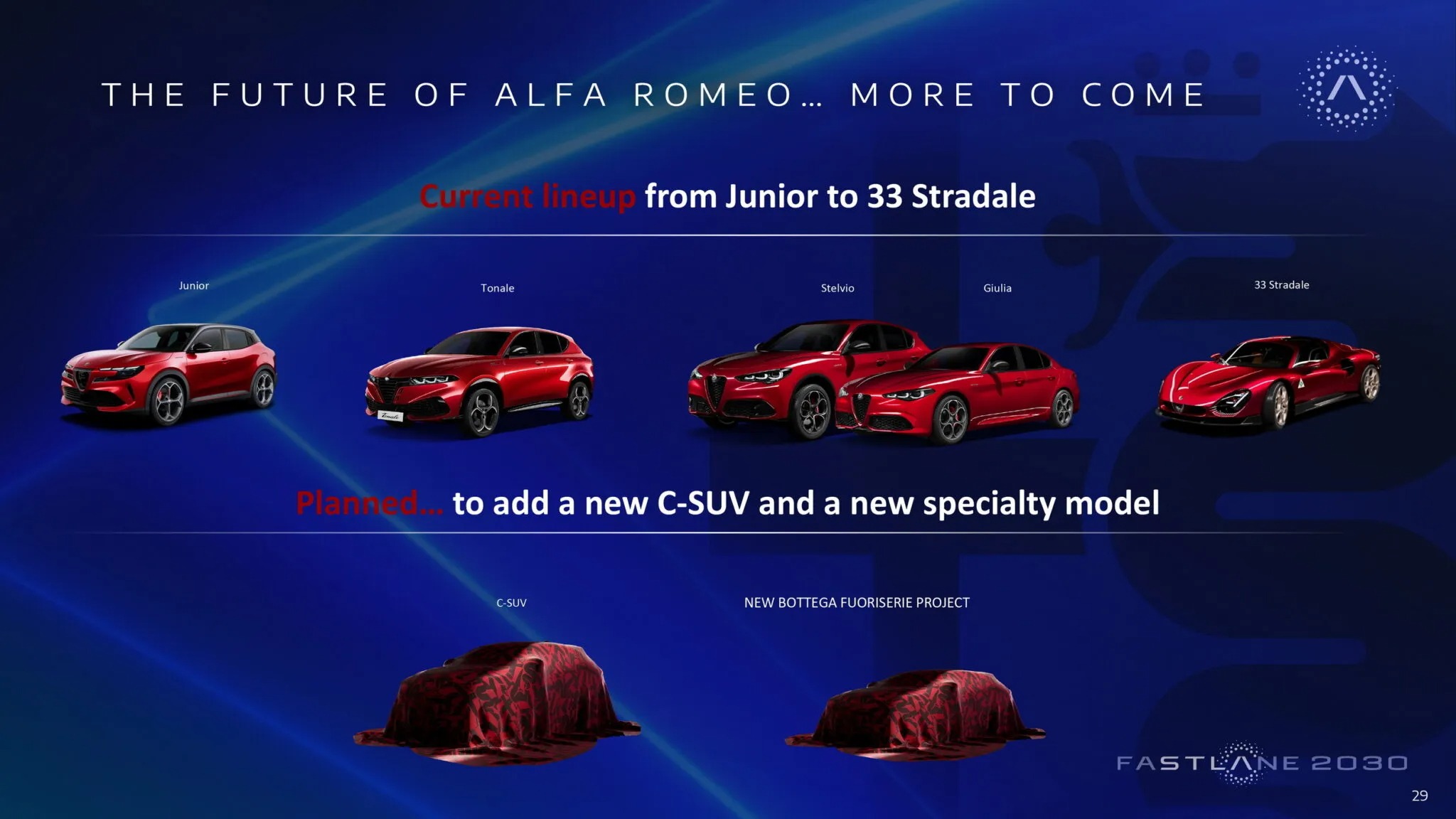 Alfa Romeo