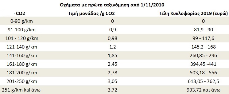 teli1