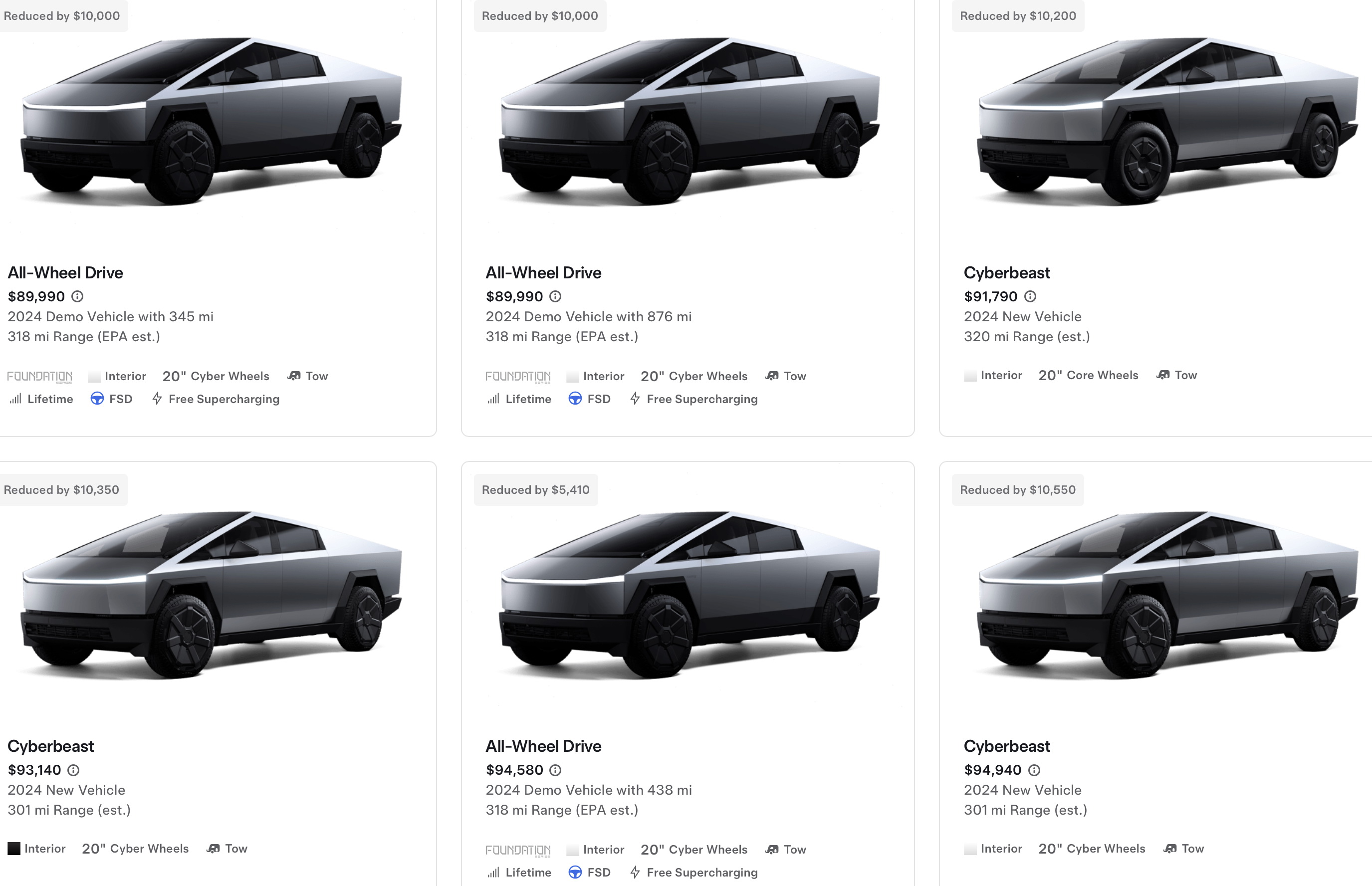 Tesla Cybertruck