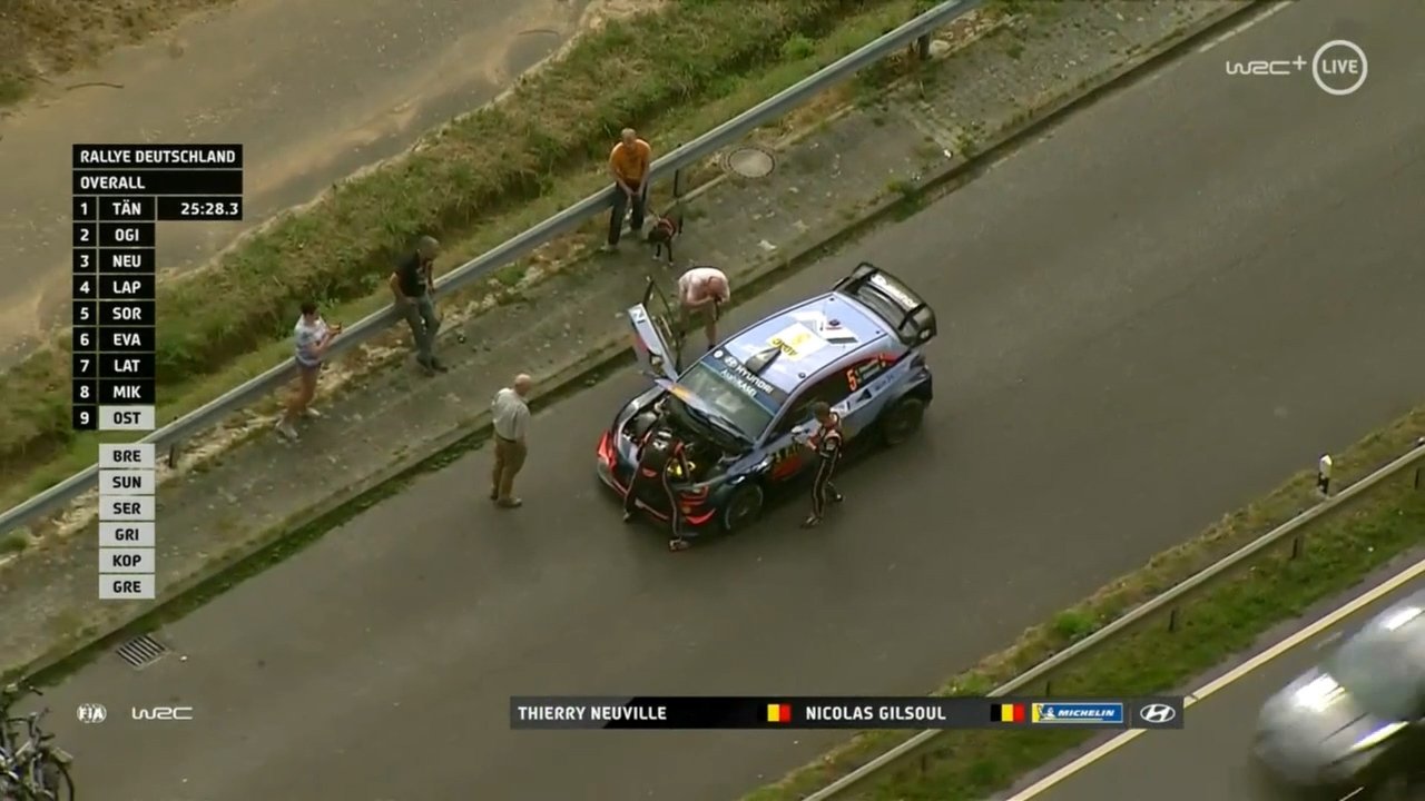 Thierry Neuville