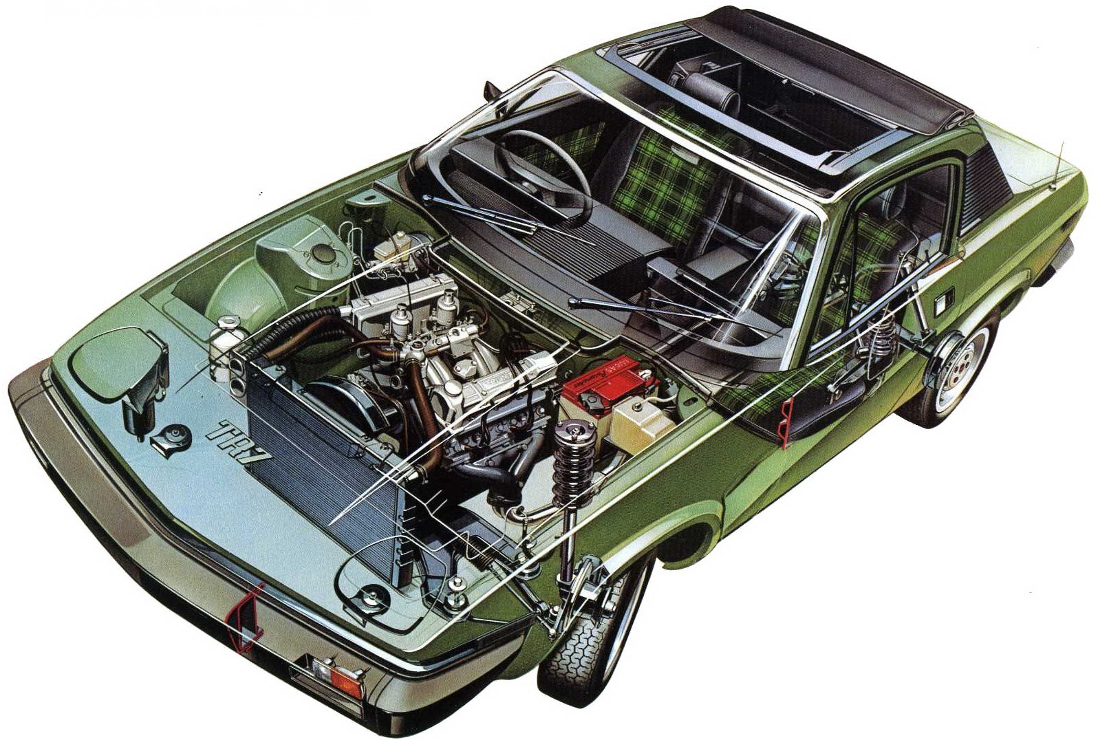 Triumph TR7