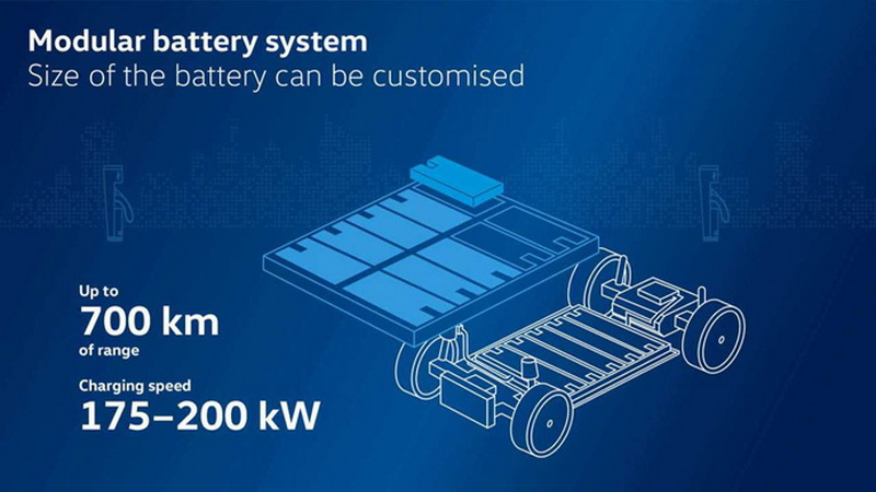 Volkswagen Scalable Systems Platform
