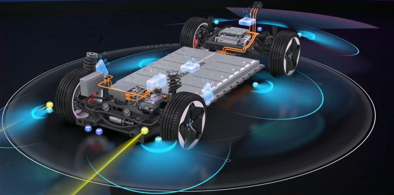 Volkswagen Scalable Systems Platform