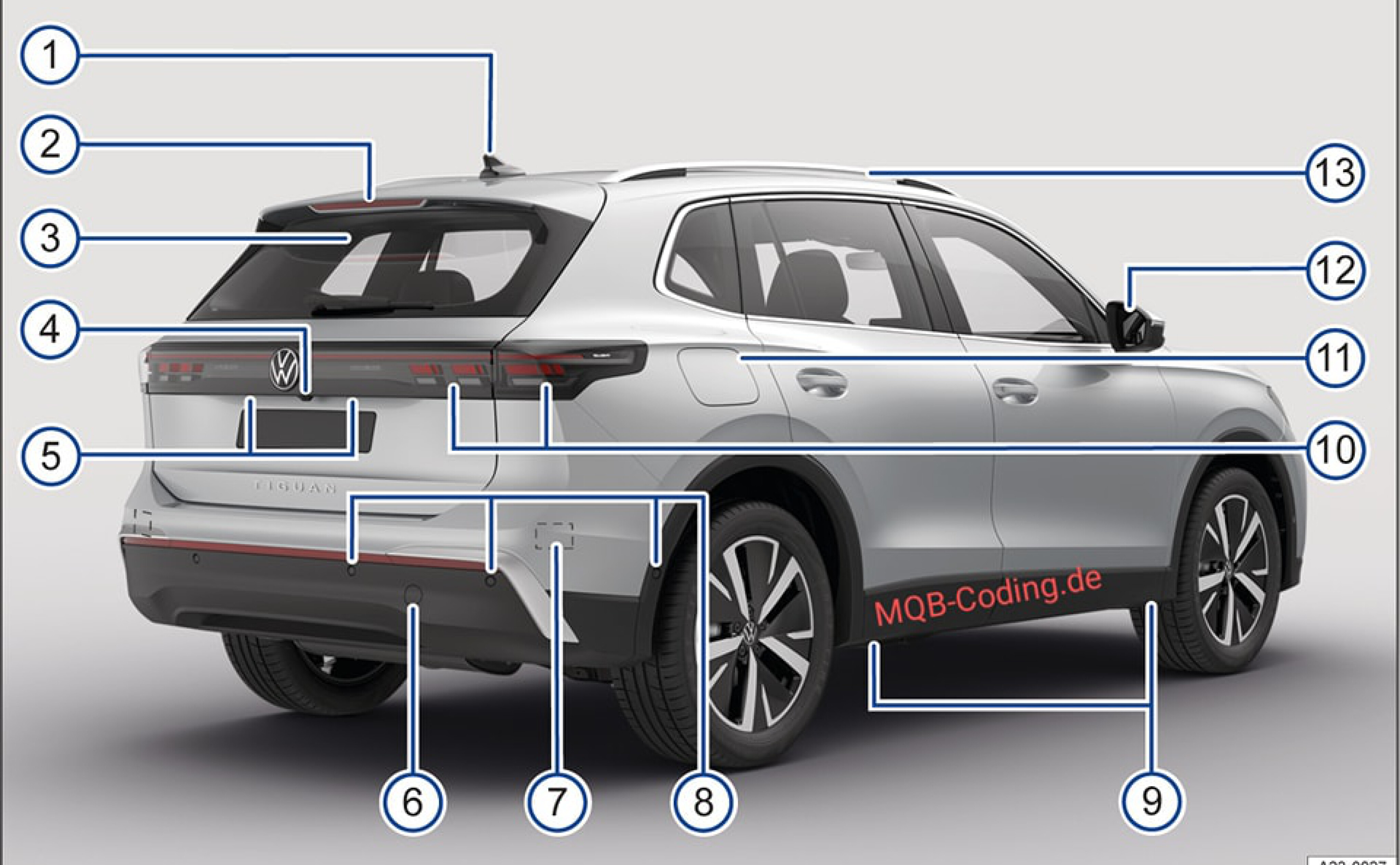 Volkswagen Tiguan 2024