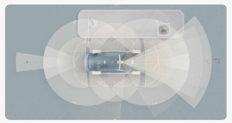 Volvo AI