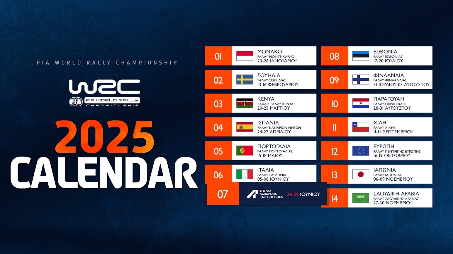 2025 WRC Calendar