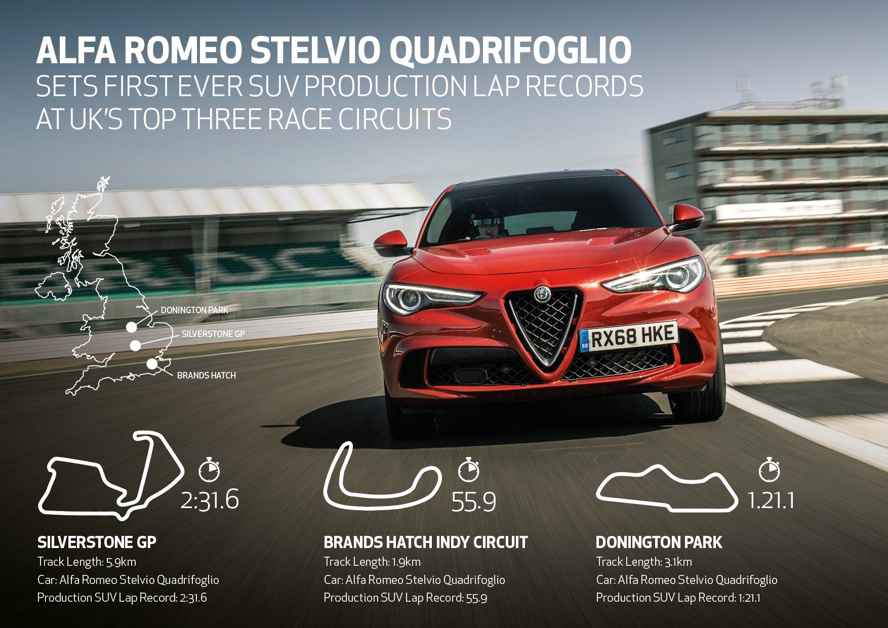 Alfa Romeo Stelvio Quadrifoglio