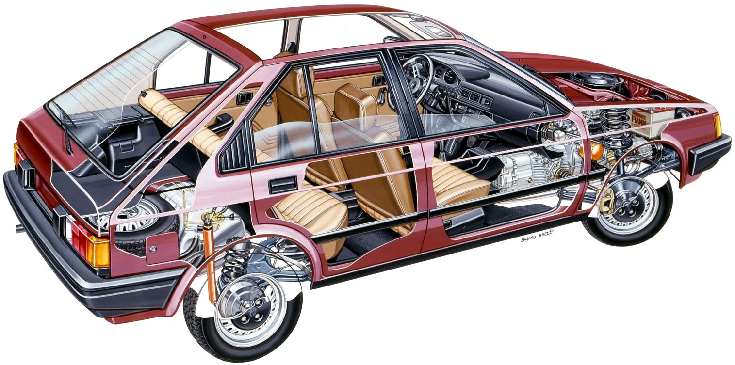 Alfa Romeo Arna 1983-1987