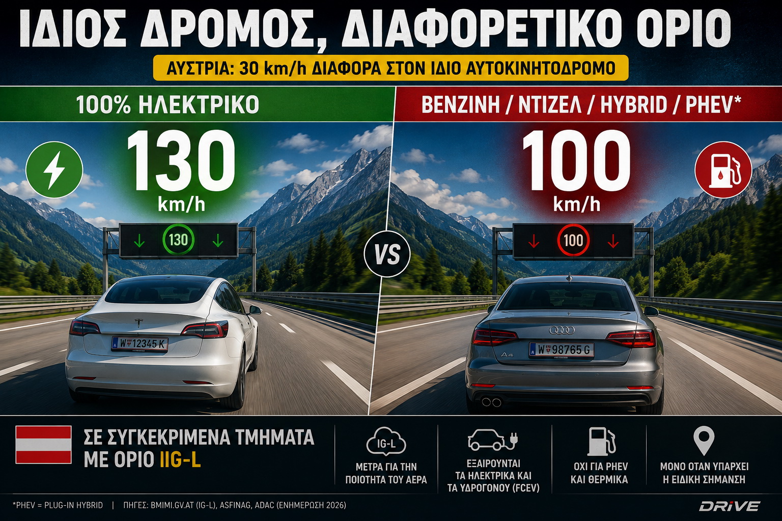 Ηλεκτρικά